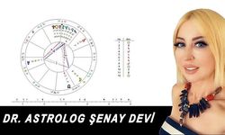 Astrolog Şenay Devi 8 nisan süper dolunayı yorumladı