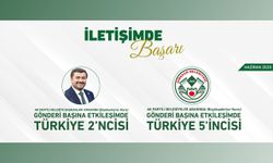Giresun Belediyesi İletişimde Ülke Çapında Başarıdan Başarıya Koşuyor!