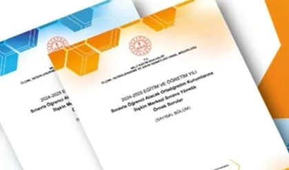 LGS'ye hazırlığa MEB'den yeni içerik erişimi