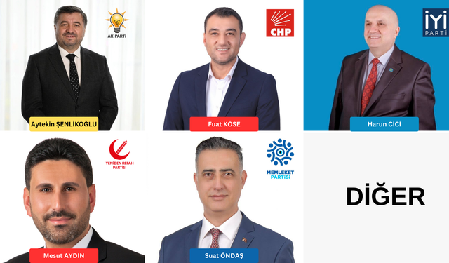 Giresun Belediye Başkanı Kim Olmalı?