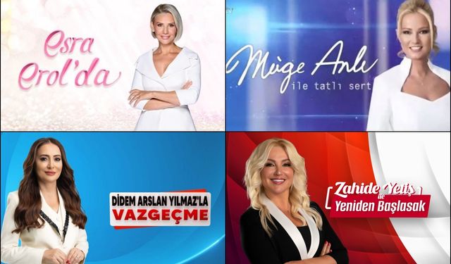 Hangisi Favori Programınız?