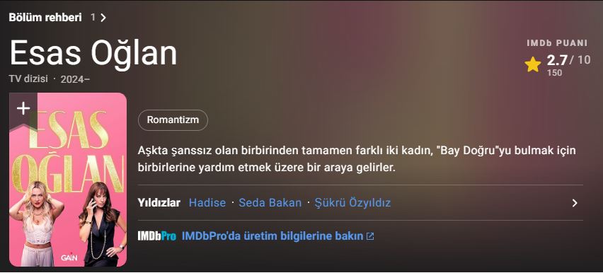 Esas Oğlan Imdb Puanı