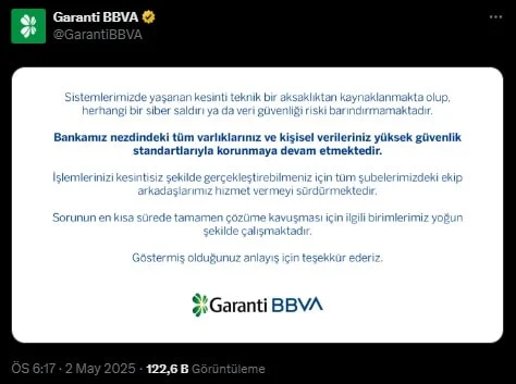 Garanti Bankası-1